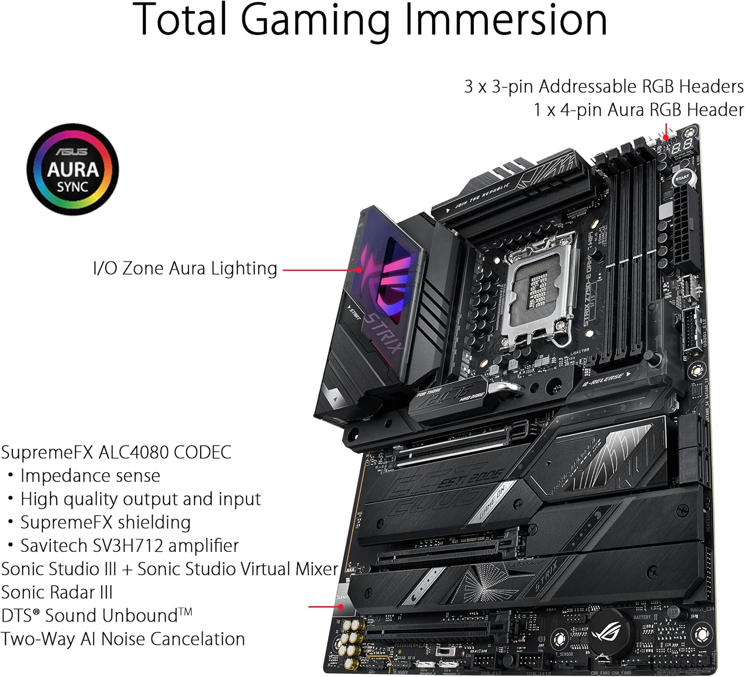 Papan Induk ASUS ROG STRIX Z79 - X870E Atx Motherboard ulasan dan harga