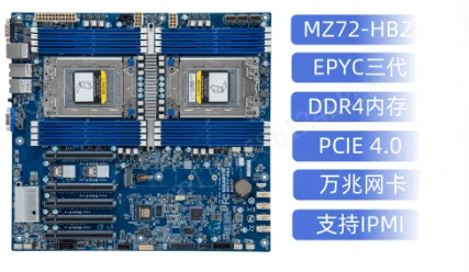 Papan utama MZ72-HB2 dengan du - Dual Socket Sp3 Epyc Motherboard ulasan dan harga